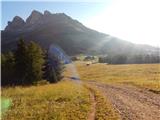 Passo di Costalunga / Karerpass - Cima Latemar / Latemarspitze